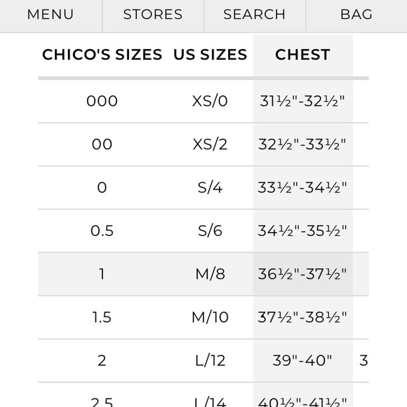 Chico’s So Slimming White Crop Jeans - Picture 5 of 5